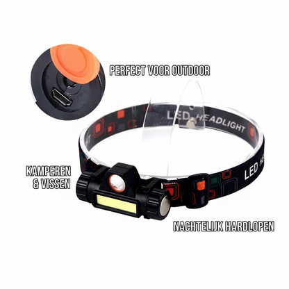 USB-magnetische hoofdlamp